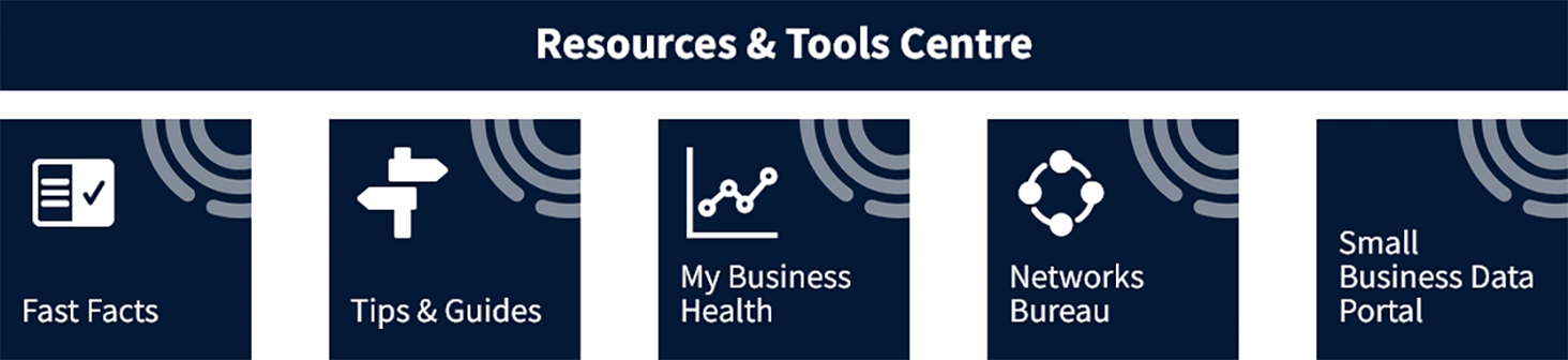 Resources & Tools Centre